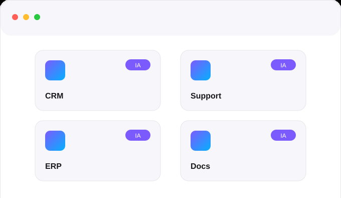 Alimenter les applications métier avec l'IA : CRM, support, ERP, documents