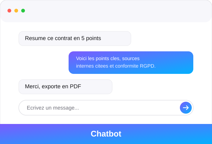 Chatbot type ChatGPT avec sources internes et conformité RGPD